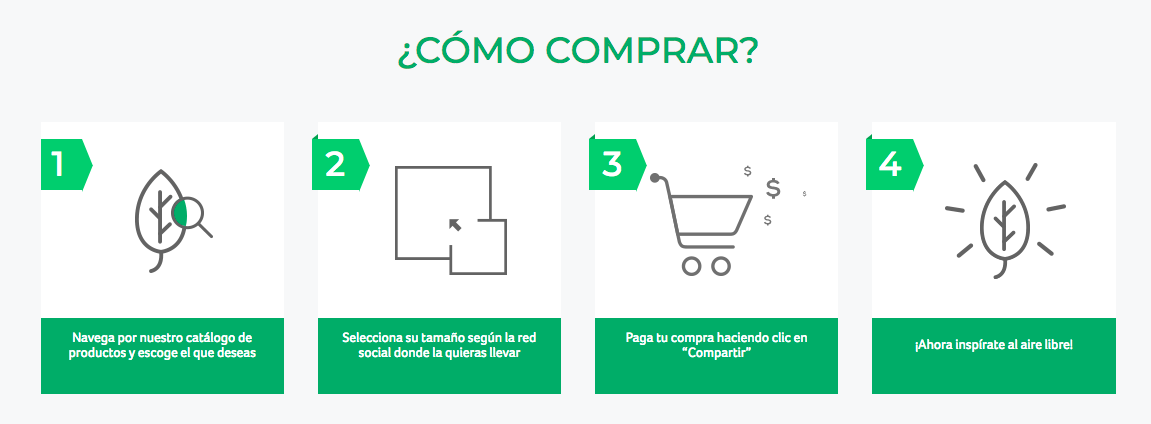 Social e-commerce project